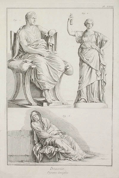 Defehrt - Diderot's Encyclopedie - Dessein Figures Drapees