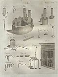 Gas by an Anonymous 18th Century American Artist Published for Dobson's Encyclopaedia